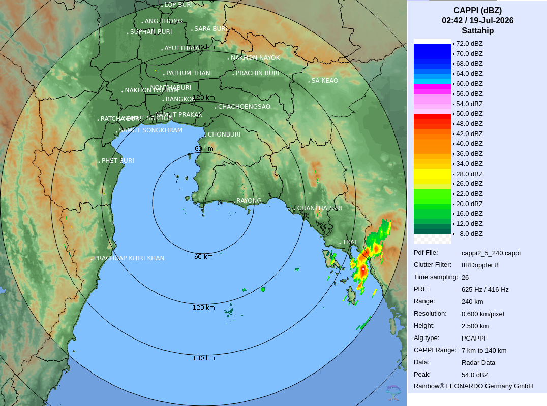 ภาพเรดาร์ฝนหลวงสัตหีบ 240 กม.
